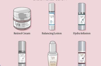 SKIN HEROES FOR ACNE