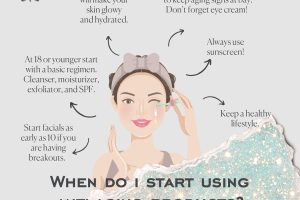 WHEN IS THE BEST TIME TO START USING ANTI-AGING PRODUCTS?