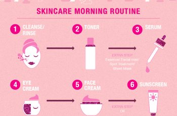 This Skincare Routine Will Transform Your Face