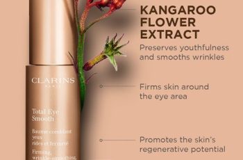 What Is Kangaroo Paw Flower And What Are Its Skincare Benefits