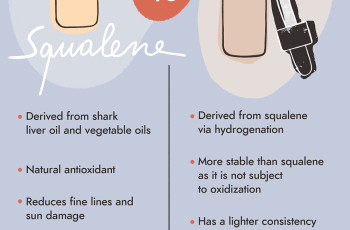 Which is Better Squalene or Squalane