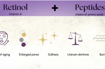 Can You combine Peptides and Retinol?