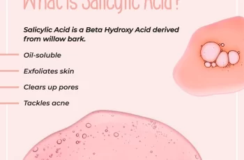 What is Salicylic Acid