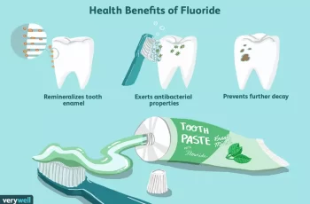 Do teeth need fluoride?