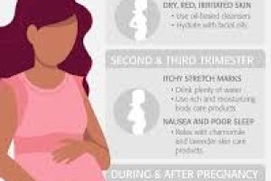 Pregnancy Skin Care Tips