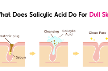 What Does Salicylic Acid Do for the Skin?