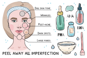 How Does a BHA Peel Work?