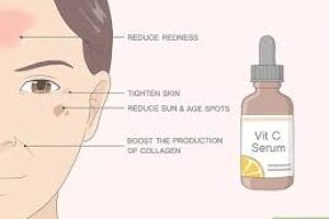 How to Tighten Sagging Facial Skin?