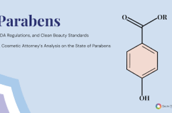 Parabens, FDA Regulation, and Clean Beauty Standards