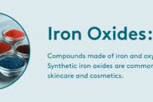 The Science of Iron Oxide in Skin Care