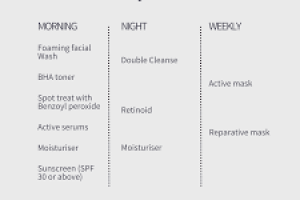 Step-by-step skin care routine for oily skin