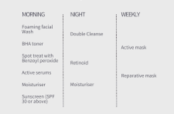 Step-by-step skin care routine for oily skin