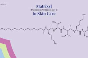 Matrixyl (KTTKS) in Skin Care