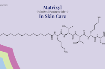 Matrixyl (KTTKS) in Skin Care