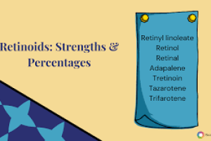 Understanding Retinol Percentages and Retinoid Strengths