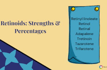 Understanding Retinol Percentages and Retinoid Strengths