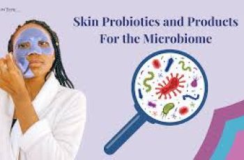 Skin Probiotics and Skin Care Products for the Microbiome