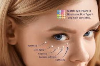 How to Choose the Best Eye Cream for Your Eye Concerns