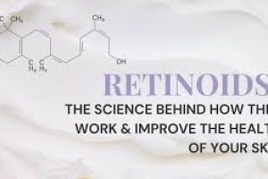 Retinoid Science in Skincare