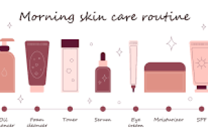 Morning vs. Night Eye Cream—What’s the Difference?