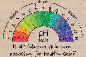 Understanding pH Balance in Skincare for Healthier, Clearer Skin