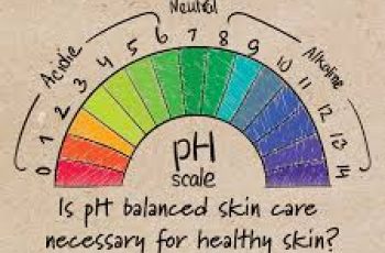 Understanding pH Balance in Skincare for Healthier, Clearer Skin