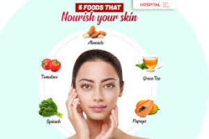 Nourish Your Skin: Diet Tips for Every Skin Type
