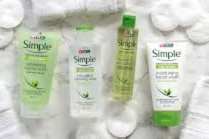 Skincare Made Simple: Your Guide to Face Wash Types