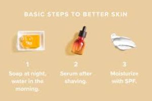 Men’s Skincare Routine: Best Products and Tips by Dermatologists