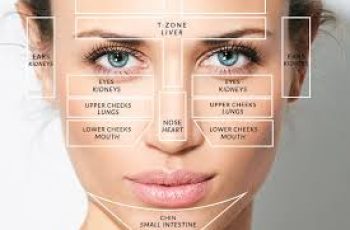 Understanding Acne Face Mapping: What Your Skin Is Telling You Understanding Acne Face Mapping: What Your Skin Is Telling You